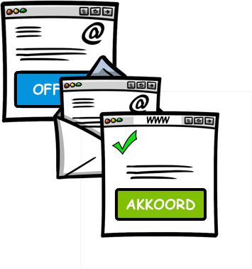 Visual van offerte, offerte, mail verstuurd en offerte akkoord